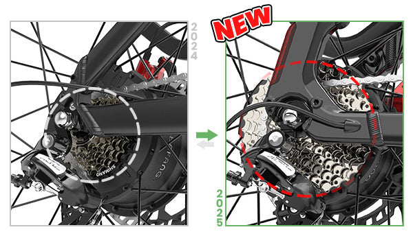 Lankeleisi MG600 Plus 2025 Version 26" Fat Bike 960Wh All Terrain SUV E-Bike with Torque Sensor 48V 20Ah Battery  [Pre-order]